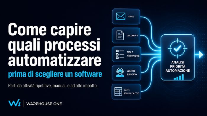 Come capire quali processi aziendali automatizzare prima di scegliere un software